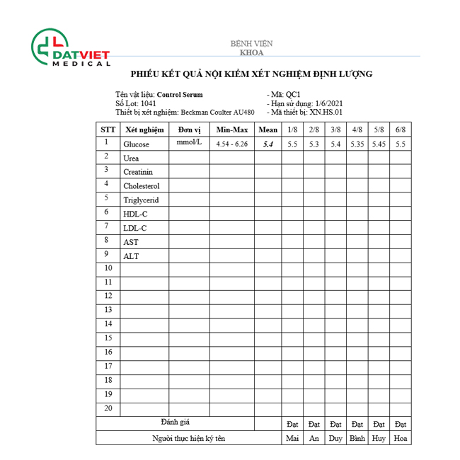 chạy qc máy sinh hóa thế nào cho đúng?