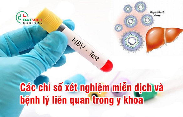 chỉ số miễn dịch là gì?