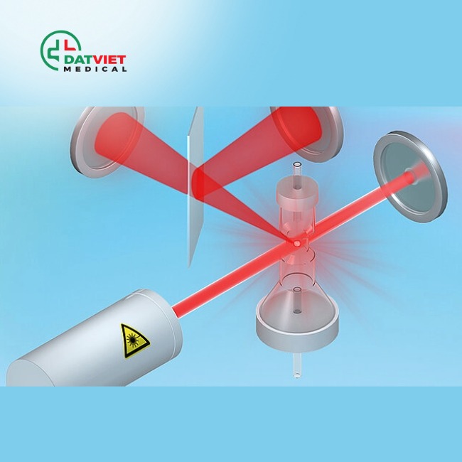 máy phân tích huyết học sysmex chuẩn hãng