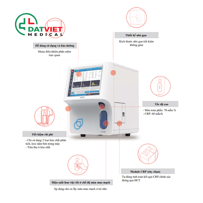 máy xét nghiệm huyết học z3 crp