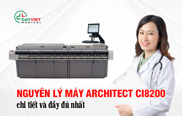 tìm hiểu nguyên lý máy architect